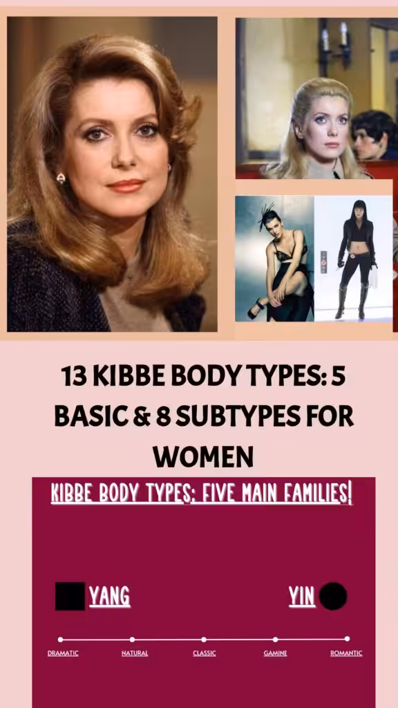 13 kibbe body types