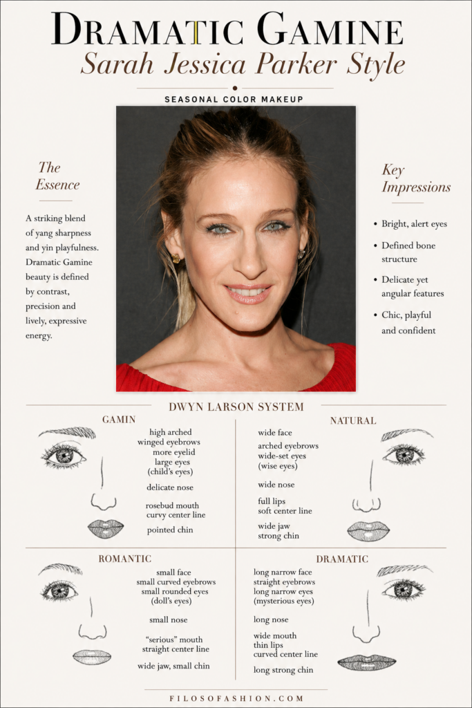 sarah jessica parker style 