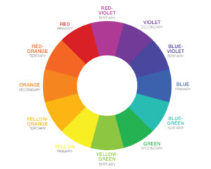 Seasonal Color Analysis | Filosofashion