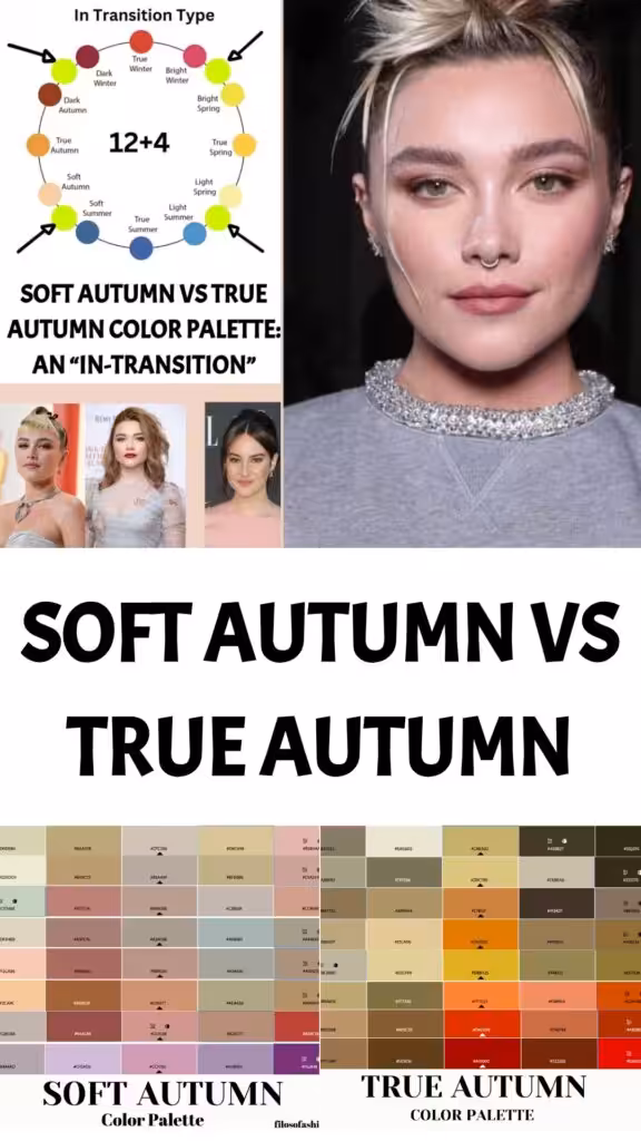 soft autumn and true autumn