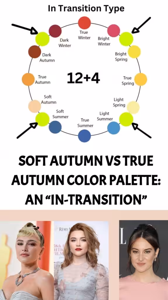 soft autumn vs true autumn color palette