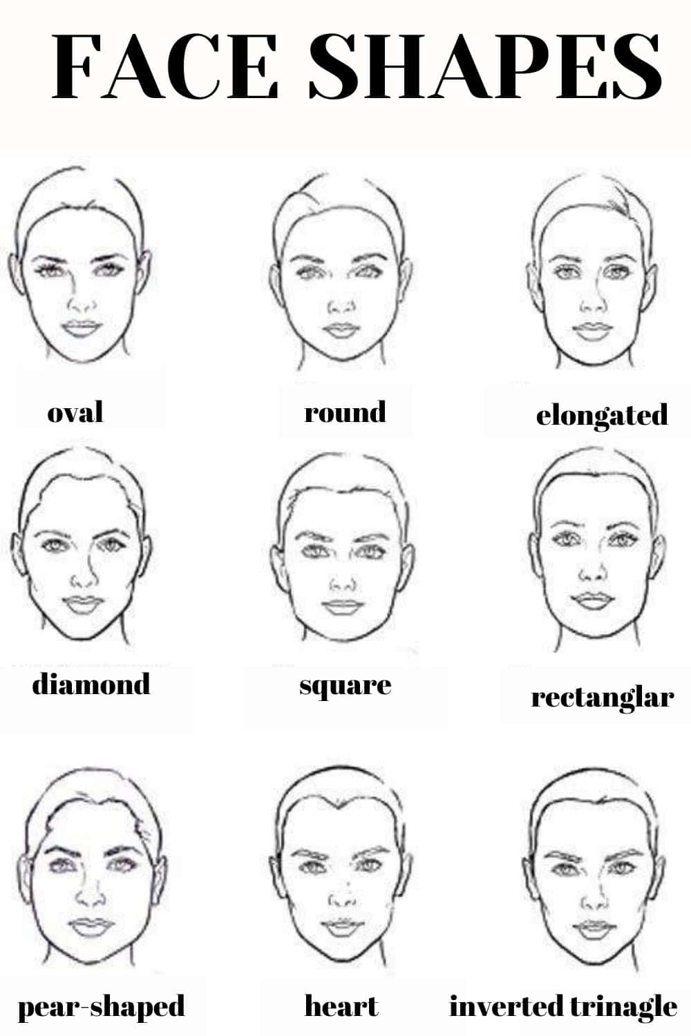 Most Common Face Shapes— The Right Hairstyles And Glasses