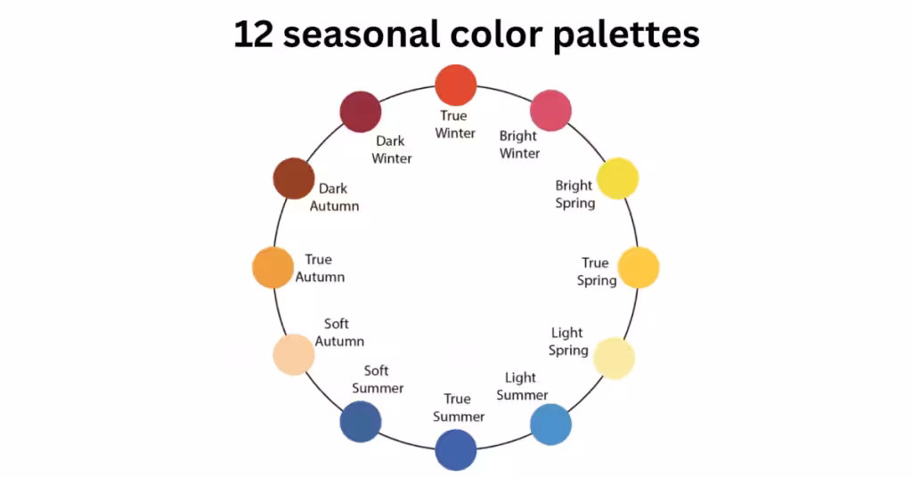 true autumn color palette