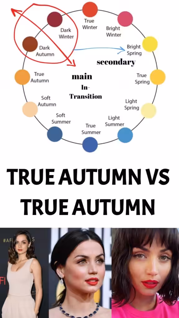 true autumn vs true autumn