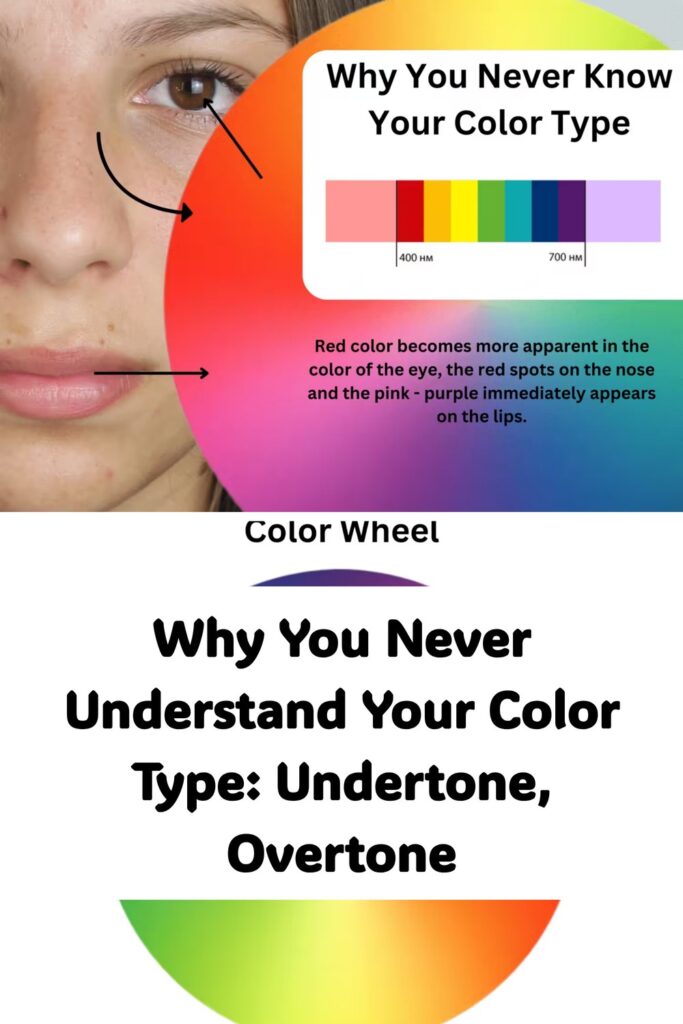 how to test skin undertone
