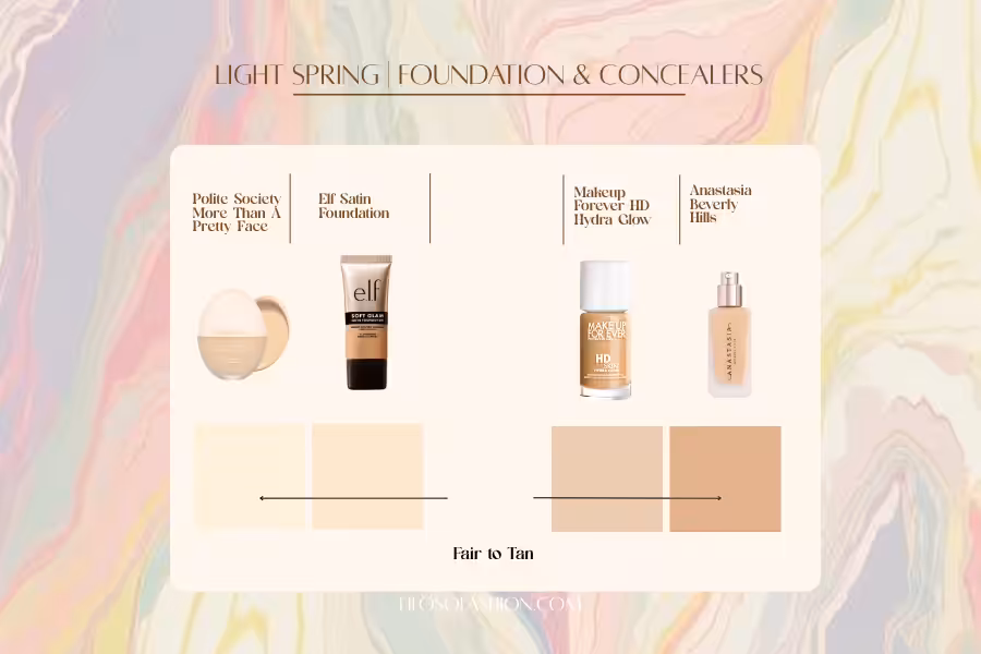 Light Spring Makeup Palette And Looks: Lips, Blushes