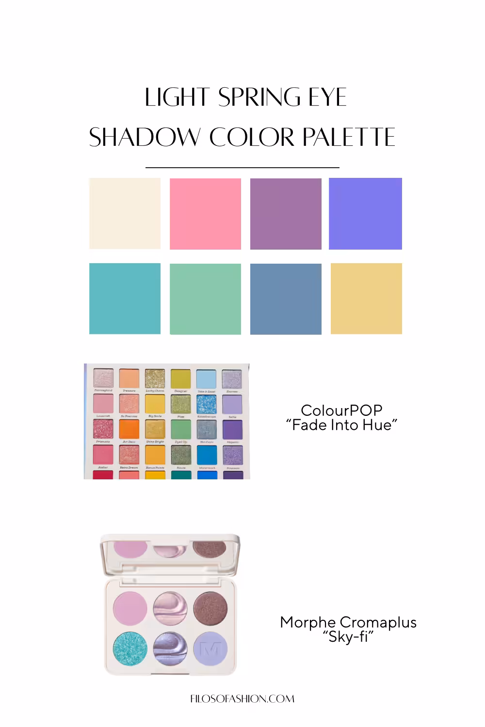 Light Spring Makeup Palette And Looks: Lips, Blushes