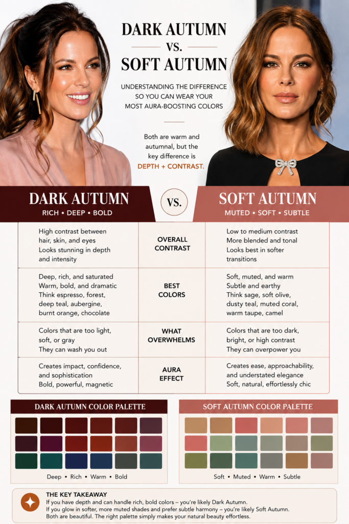 deep autumn vs soft autumn